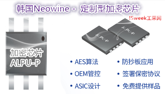 龙8头号玩家半导体封装芯片封装流程图韩国Neowine（纽文微）强加密芯片ALP