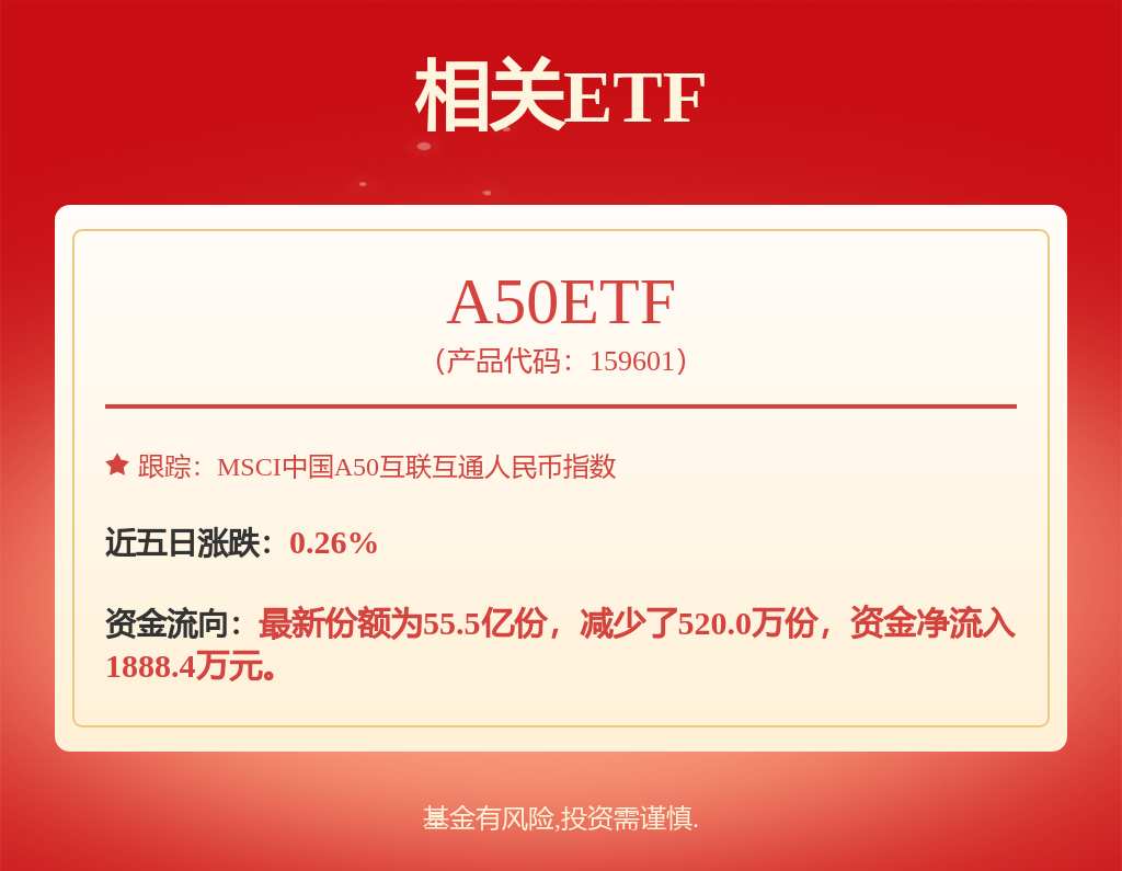 涨停雷达：芯片+第三代半导体+汽车芯片 士兰微触及涨停