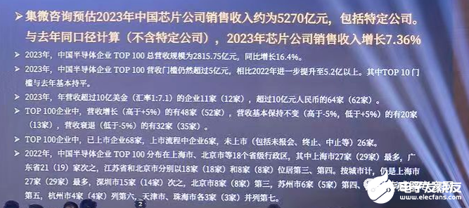 龙8long8，中国半导体100强榜单出炉！11家传感器芯片企业杀入！少2家！（